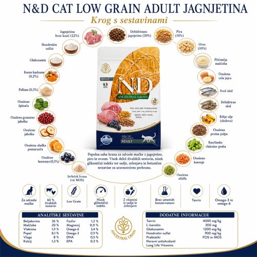 N&D Cat Low Grain Adult jagnjetina