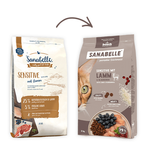Sanabelle Adult Sensitive ovčetina&borovnica