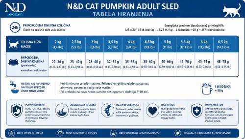 N&D Cat Pumpkin Adult sled in pomaranča