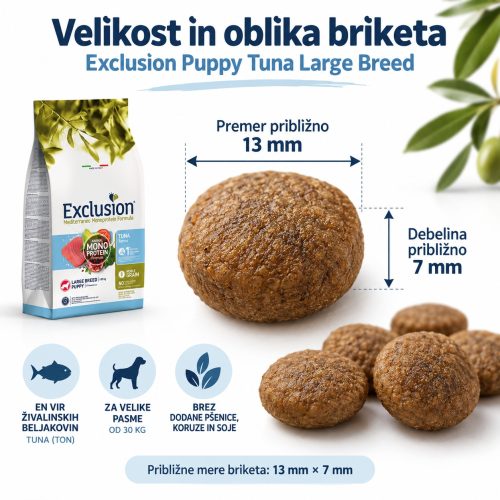 Exclusion dog hrana za mlade pse velikih pasem s tuno 12kg