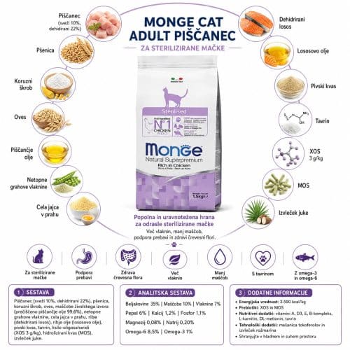 Monge cat Adult Piščanec za sterilizirane mačke