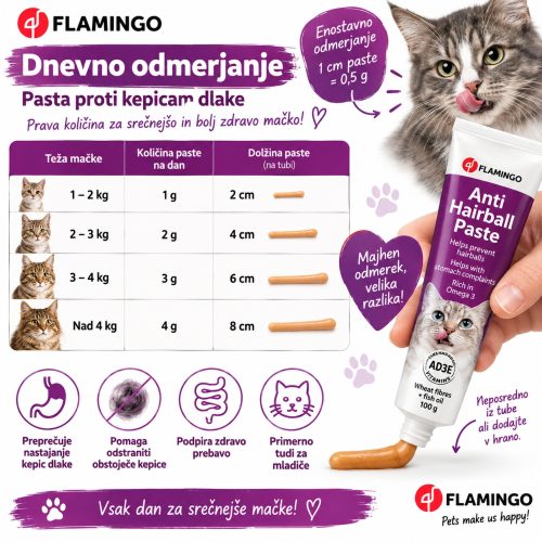 Anti Hairball pasta proti kepicam dlake za mačke 100 g Flamingo