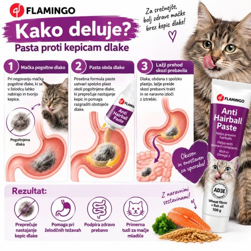 Anti Hairball pasta proti kepicam dlake za mačke 100 g Flamingo
