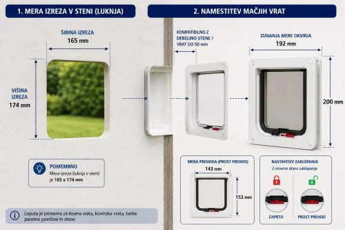 Cat Mate mačja vrata z 2-smernim zaklepanjem – bela, do 50 mm