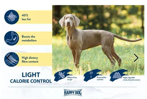 Happy Dog Fit & Vital – light calorie control