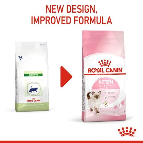 Royal Canin Kitten hrana za mladiče - Image 4