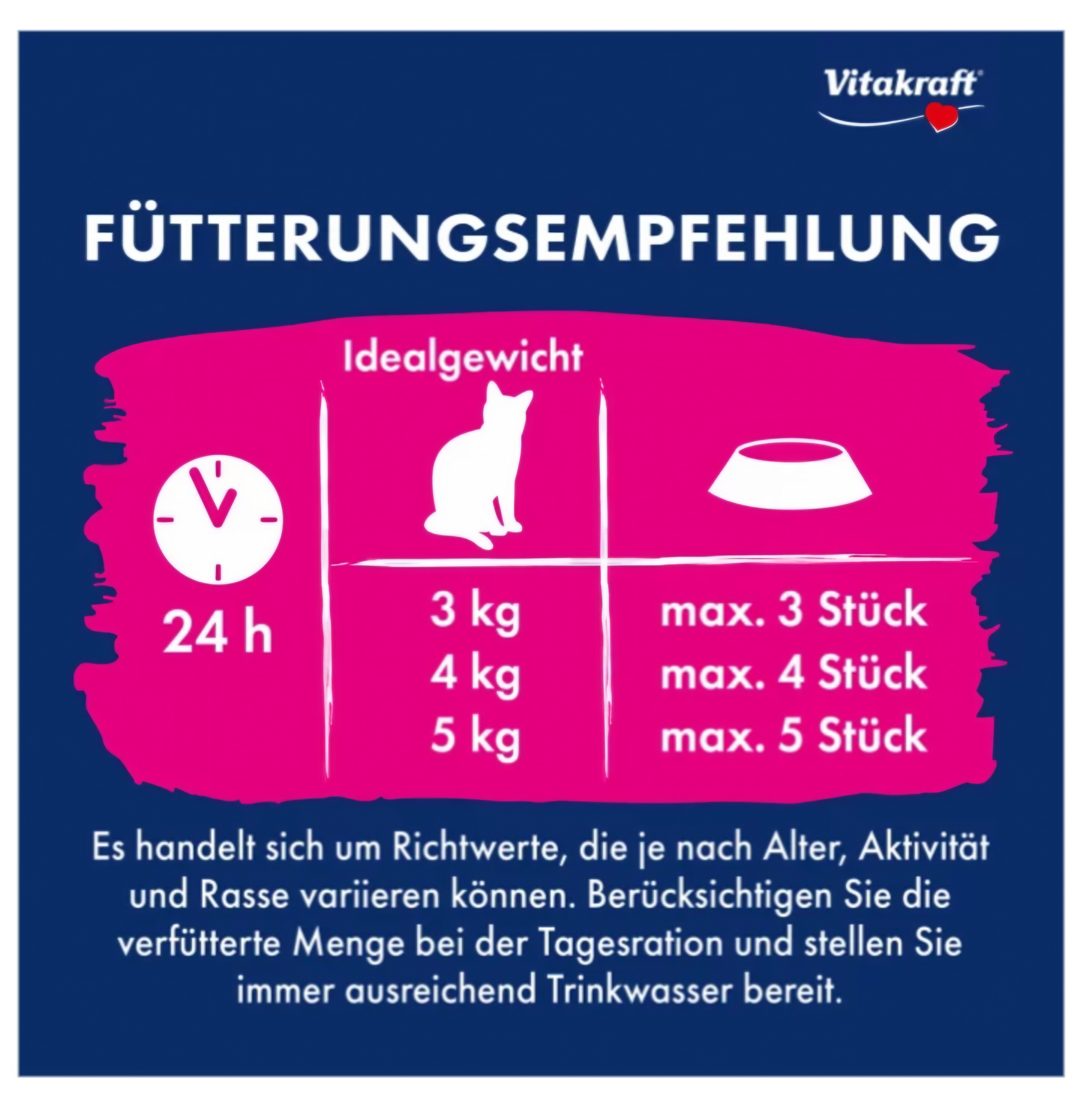 Cat Yums jetrna klobasa 40g Vitakraft