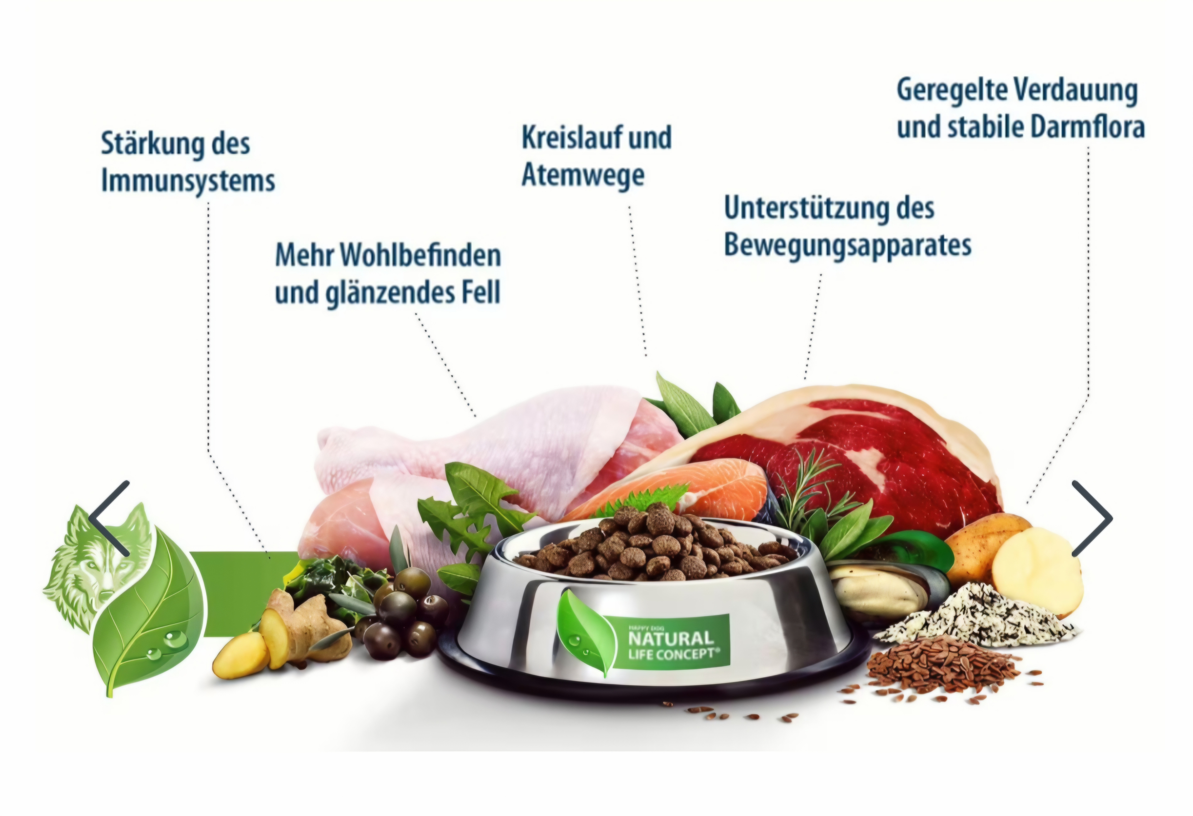 Happy dog hrana za psa Texas puran 800g