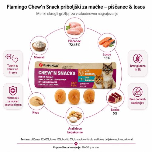 Flamingo Chew’n Snack priboljški za mačke piščanec & losos 10 g
