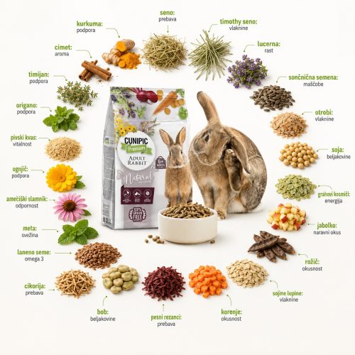 Cunipic Premium hrana za odrasle kunce 700g