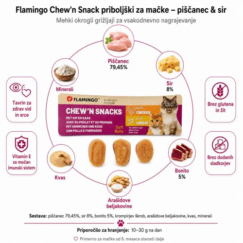Flamingo Chew’n Snack priboljški za mačke piščanec & sir 10 g