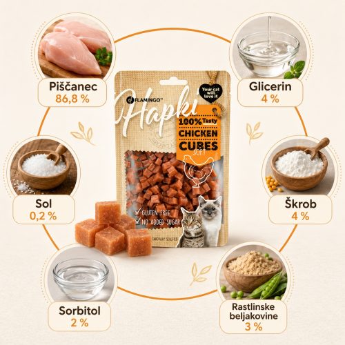 Flamingo Hapki priboljški za mačke piščančje kocke 85 g