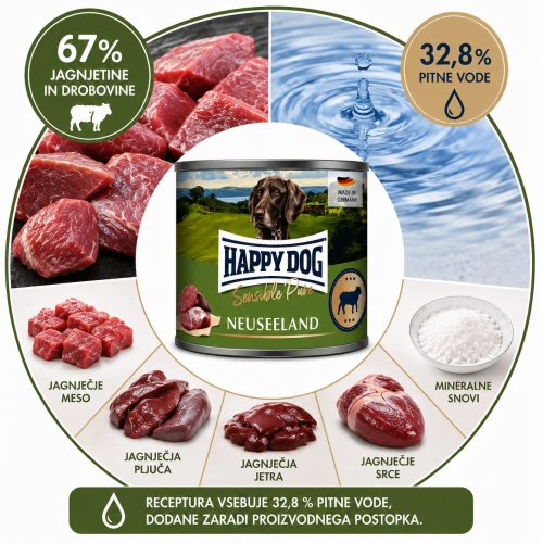 Happy dog mokra hrana za psa Neuseeland z jagnjetino 800g