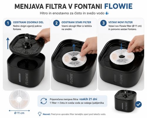 Nadomestni filtri za fontano Flowie 3 kos Flamingo
