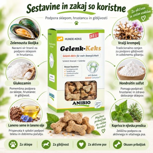 ANIBIO Gelenk-Keks 250 g za sklepe in gibljivost psa