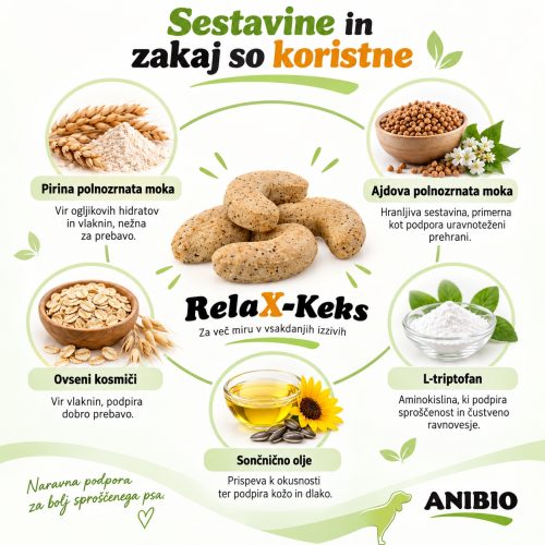 Anibio RelaX-Keks 250 g z L-triptofanom