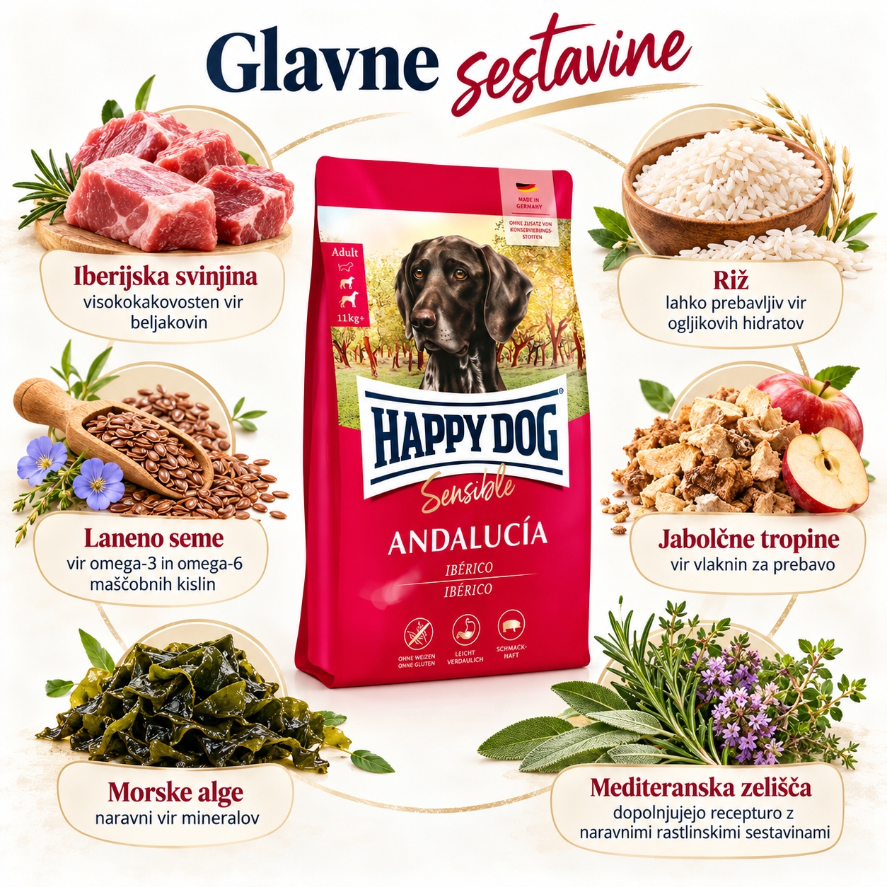 Happy Dog Sensible Andaluc&iacute;a &ndash; iberijska svinjina in zelenjava