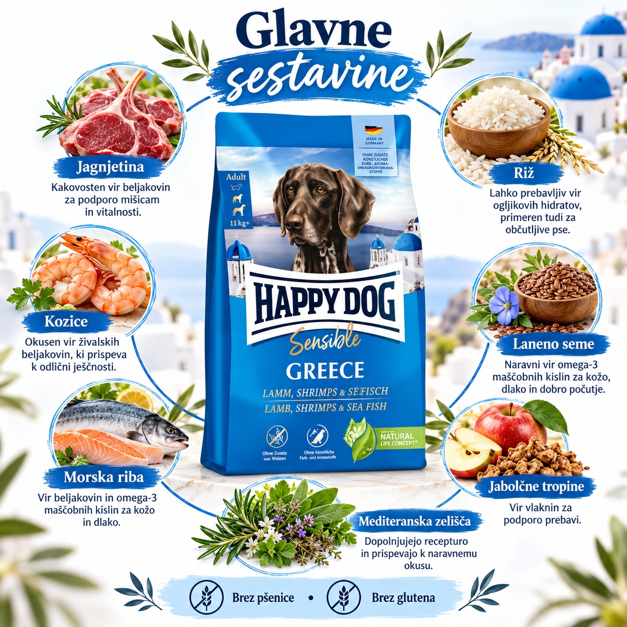 Happy Dog Sensible Greece &ndash; jagnjetina, kozice in morska riba